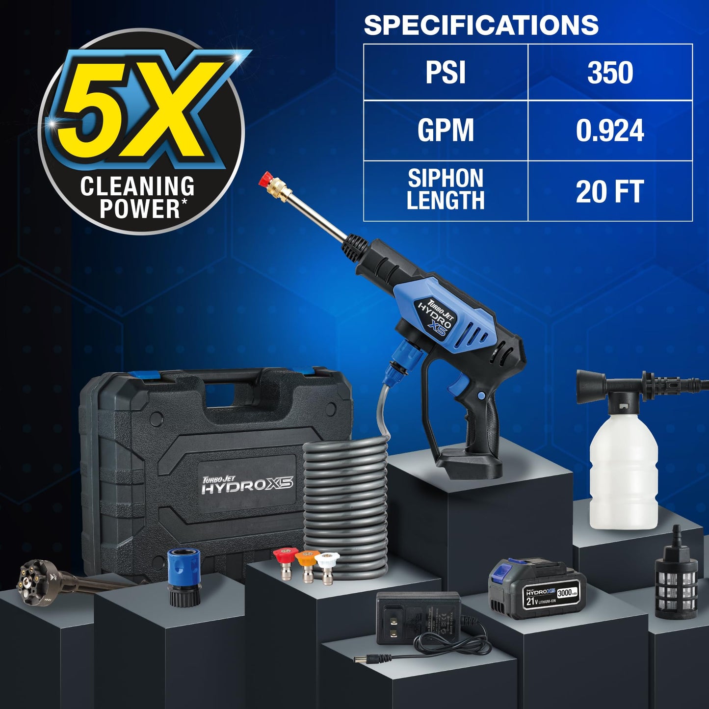 ONTEL Turbo Jet HydroX5 Pro Portable Pressure Washer