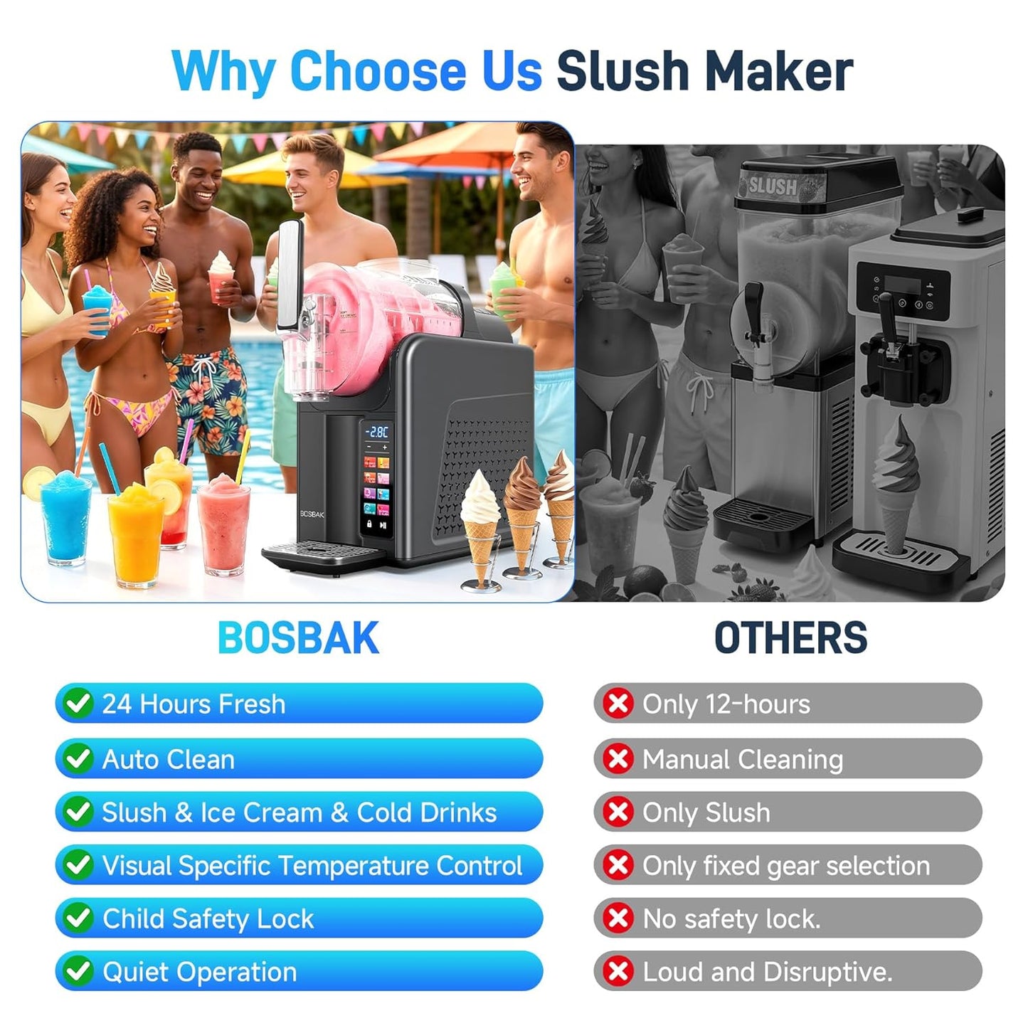 2L Slushie Machine & Soft Serve Ice Cream Machine for Home Use, 6-IN-1 Presets for Slushy, Frozen Drink, MilkShake, Margaritas, Frappés and More Frozen Dessert Maker, No Ice Needed, Black