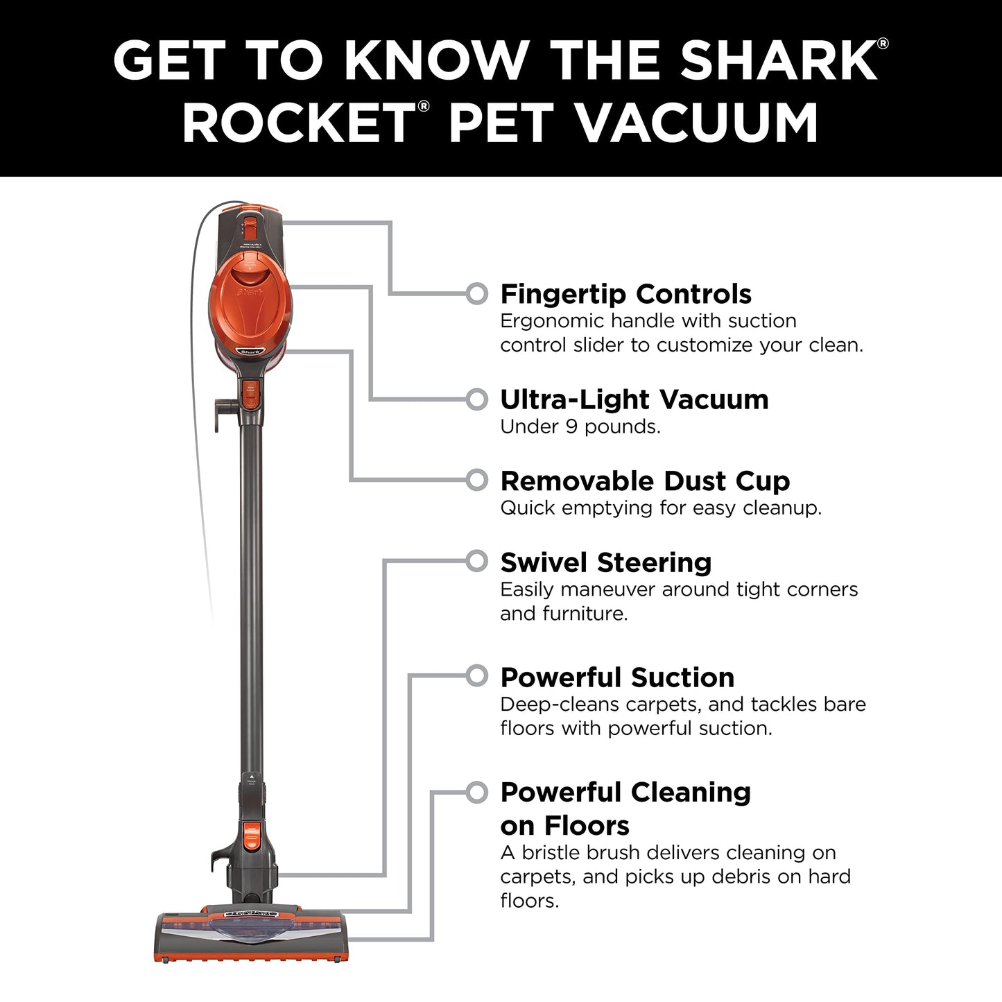 SHARK Rocket Ultra-Light Vacuum for Carpet & Hard Floors