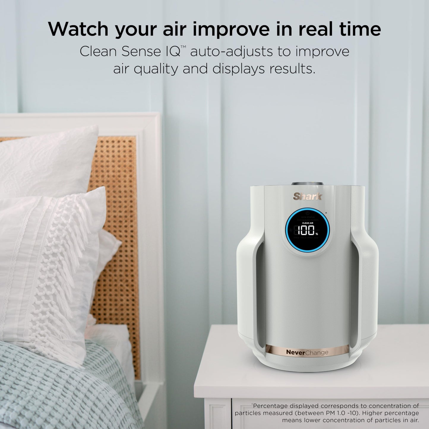SHARK NeverChange Air Purifier for Large Rooms & Bedrooms