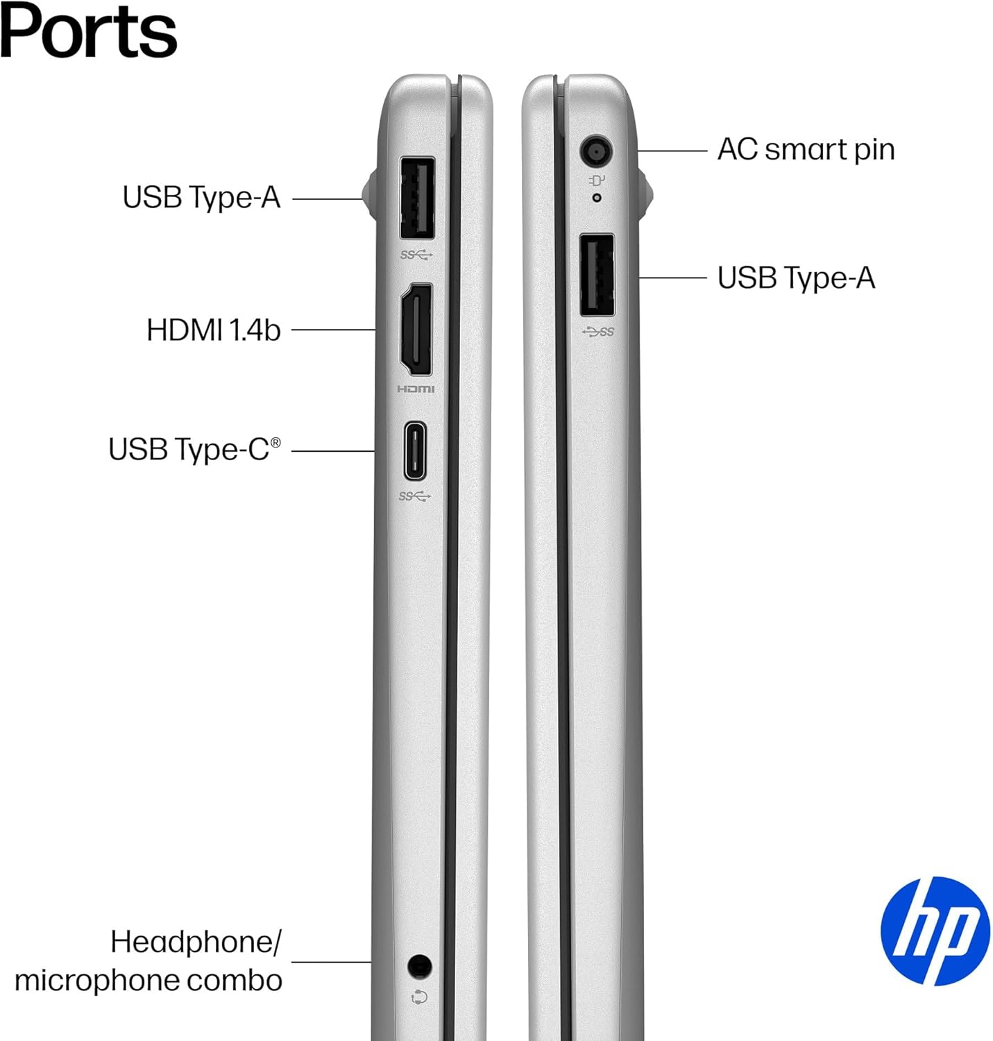 HP Laptop for 2025-2026 Home Student Business, Lifetime MS Office, AI Computer, 15.6” FHD, AMD Ryzen 7, 16GB RAM, 1TB Storage (512GB SSD+500GB Ext), Wi-Fi 6, Privacy Cam, MarxsolAccessory, Win 11 Pro