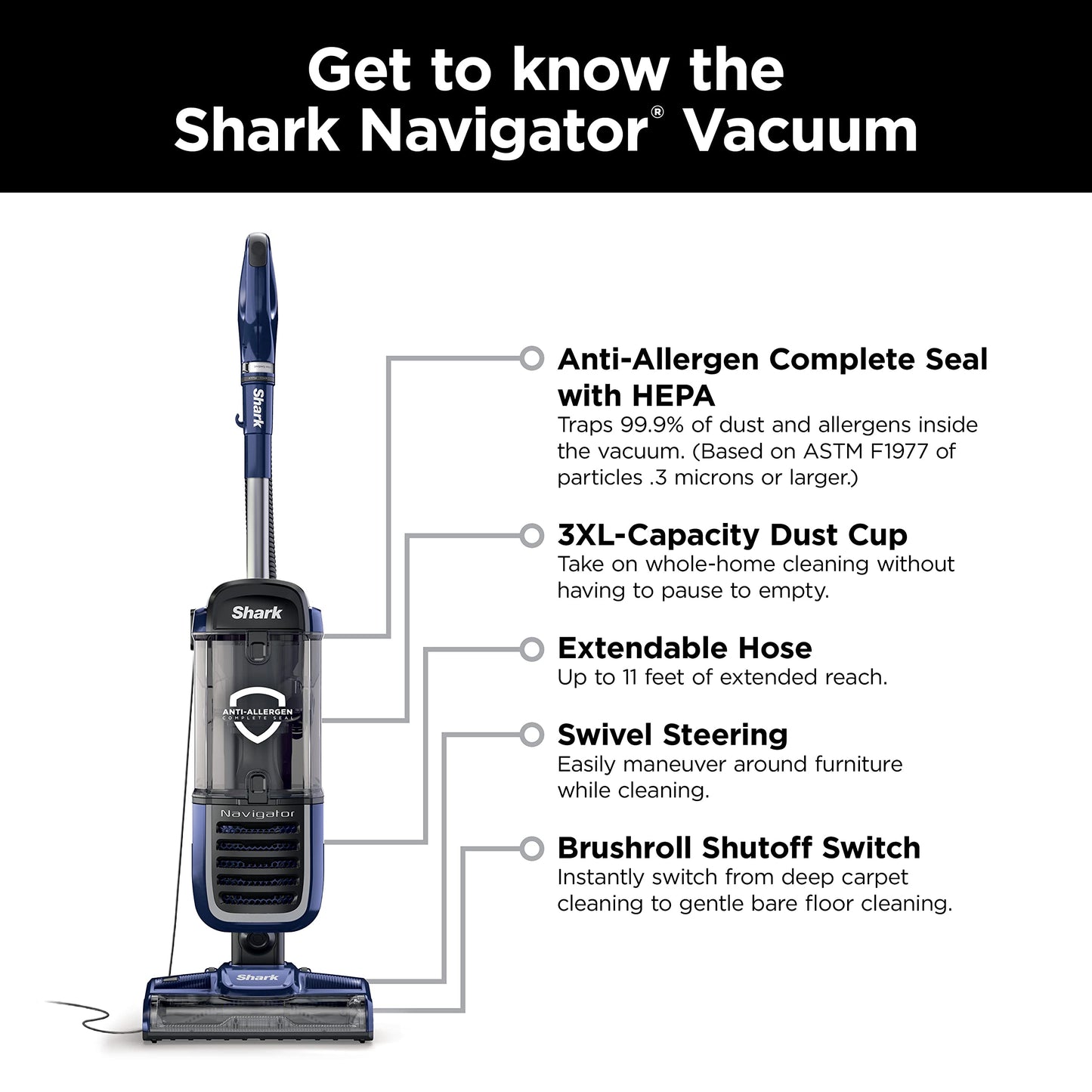 SHARK NV151 Navigator Swivel Pro Upright Vacuum Cleaner