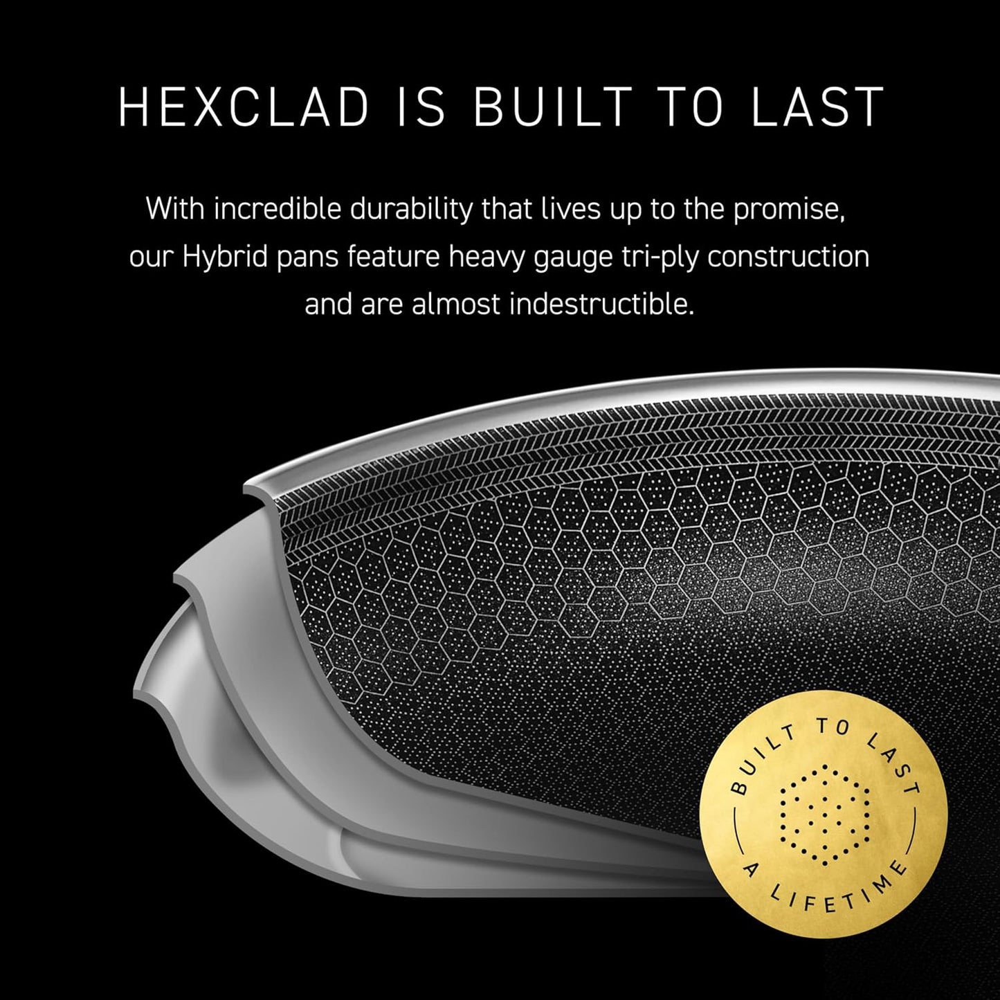 HexClad Hybrid Nonstick 4 Piece Roasting Pan Set with Rack, Stay-Cool Handle, Dishwasher and Oven Safe, Compatible with All Cooktops, Induction Ready