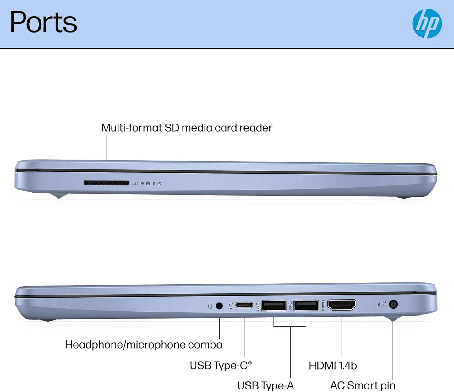 HP 14” Flagship Laptop 2025 AI-Powered Computer, Office Lifetime, Student Business, 4-Core Intel CPU, 16GB RAM 628GB Storage (128GB UFS+ 500GB Ext), Long Battery HubxcelAccessory Win 11 Pro Sky Blue