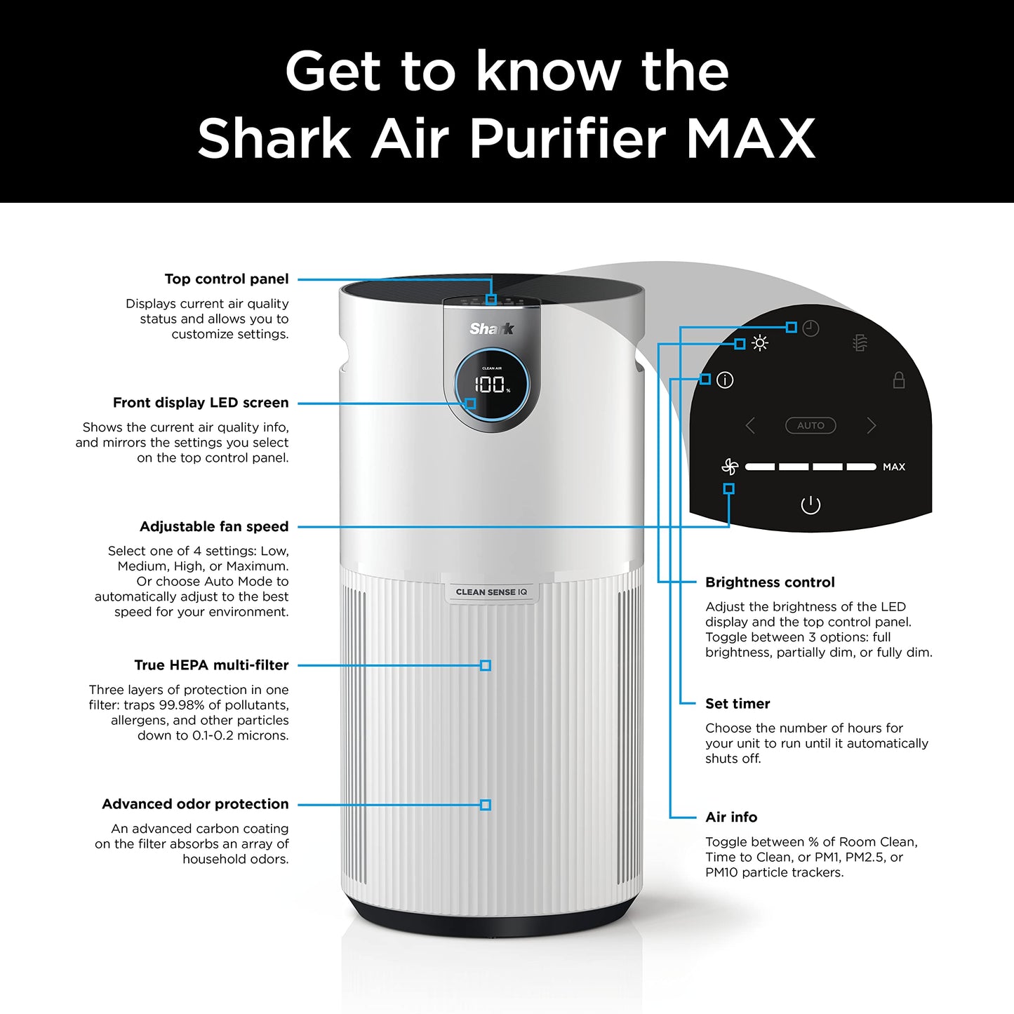 SHARK Air Purifier for Large Rooms with HEPA Filter