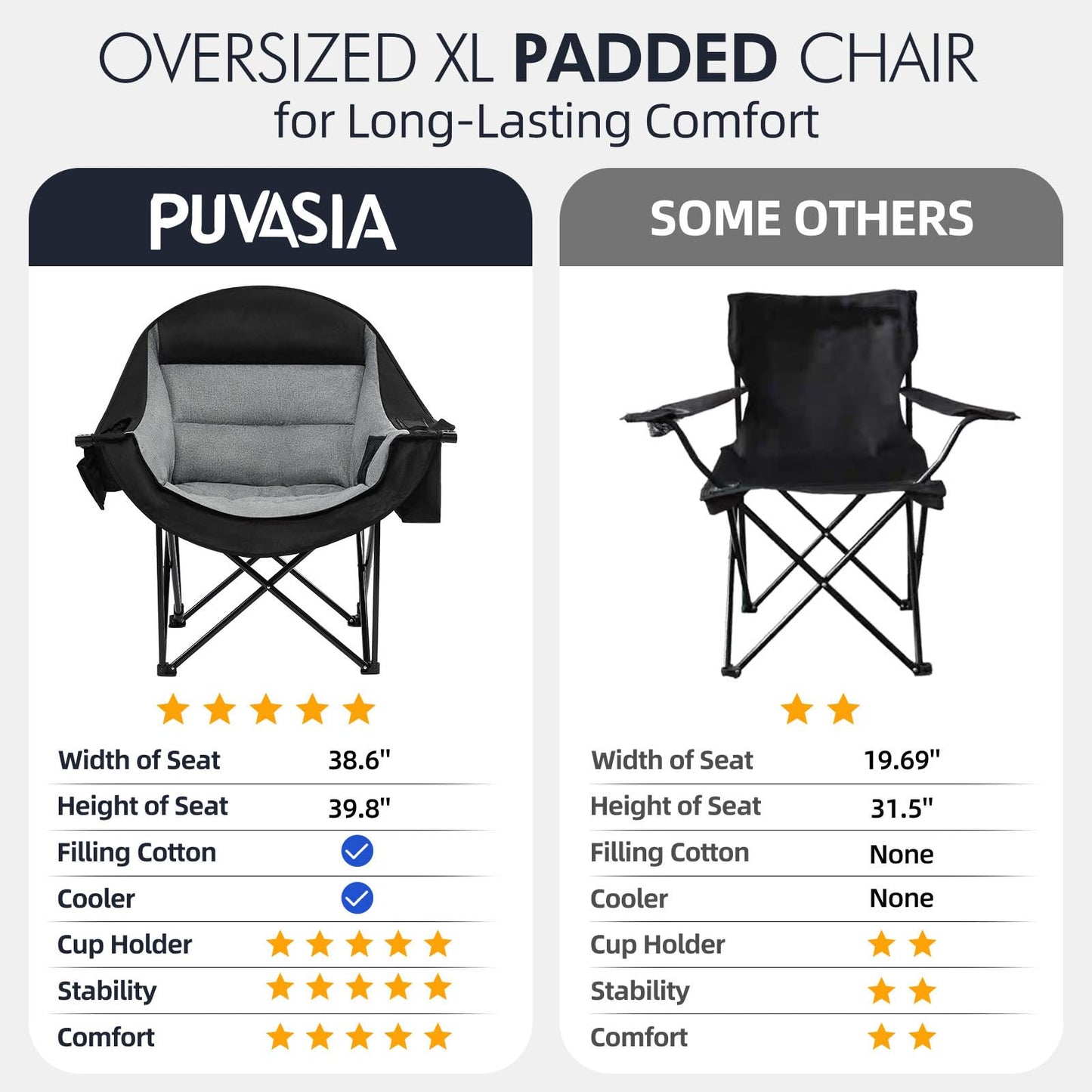 PUVASIA Oversized Camping Chair - Heavy Duty Padded Lawn Chair