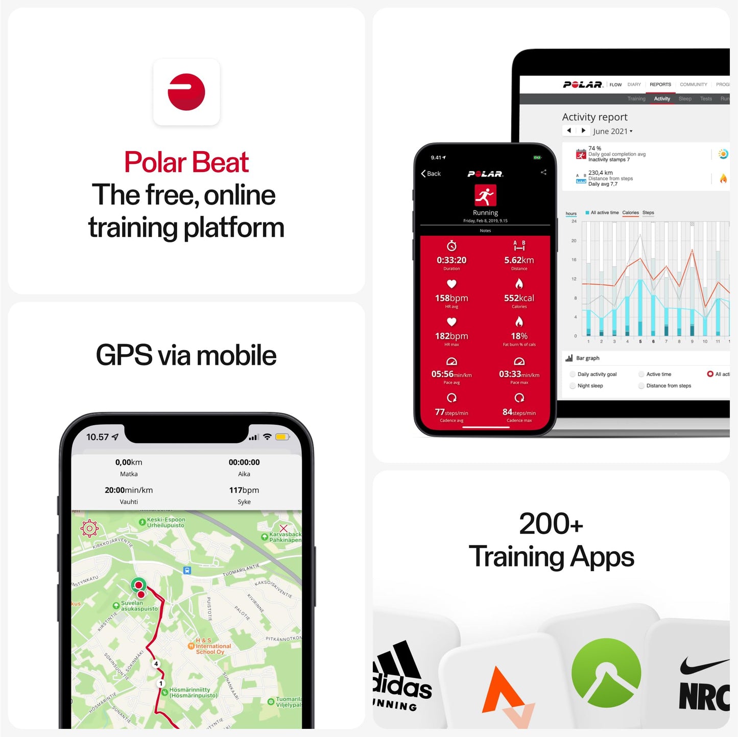 POLAR H10 Heart Rate Monitor Chest Strap - Bluetooth & ANT+