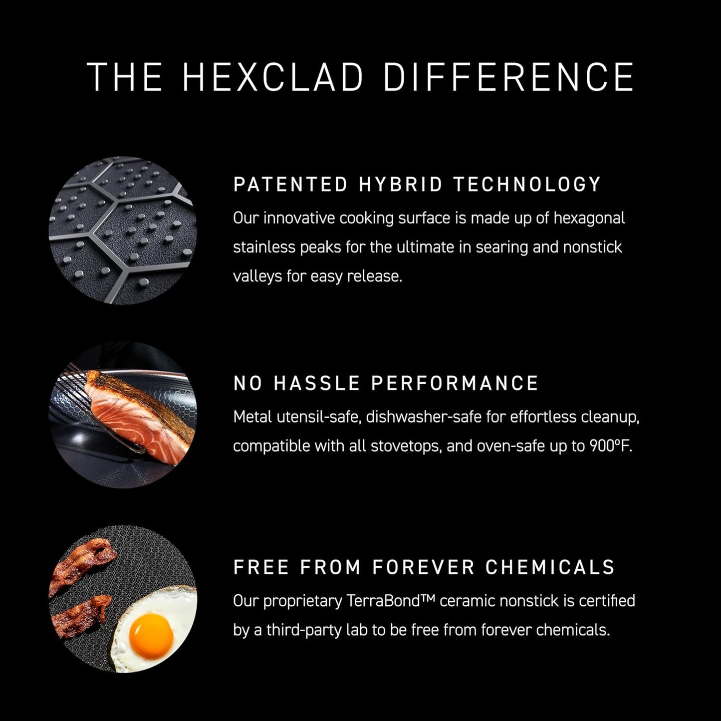 HexClad Hybrid Nonstick 4 Piece Roasting Pan Set with Rack, Stay-Cool Handle, Dishwasher and Oven Safe, Compatible with All Cooktops, Induction Ready