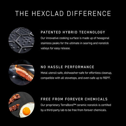 HexClad Hybrid Nonstick 4 Piece Roasting Pan Set with Rack, Stay-Cool Handle, Dishwasher and Oven Safe, Compatible with All Cooktops, Induction Ready
