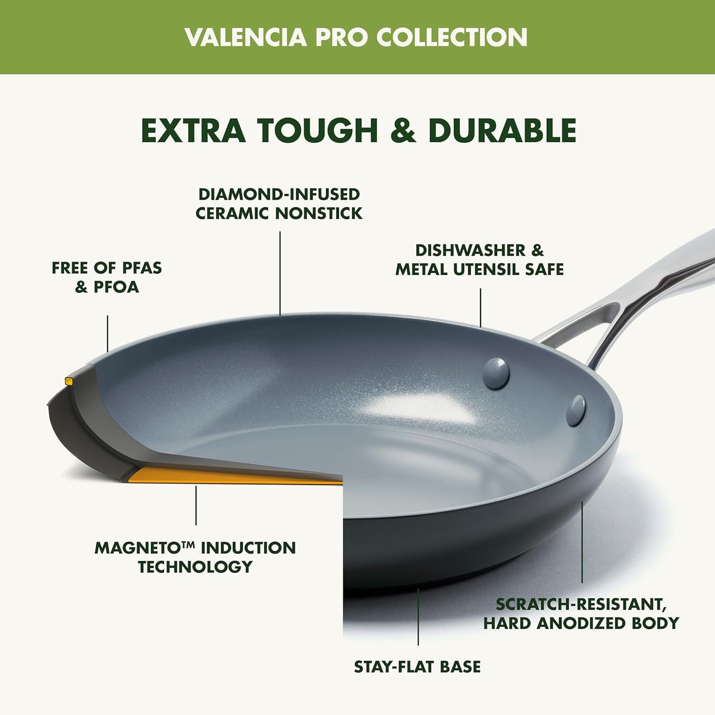 GreenPan Valencia Pro Ceramic Nonstick 11 Piece Cookware Set, Hard Anodized PFAS-Free Pots & Pans, Induction Ready, Compatible on All Cooktops, Dishwasher Safe, Oven Safe to 600F, Gray