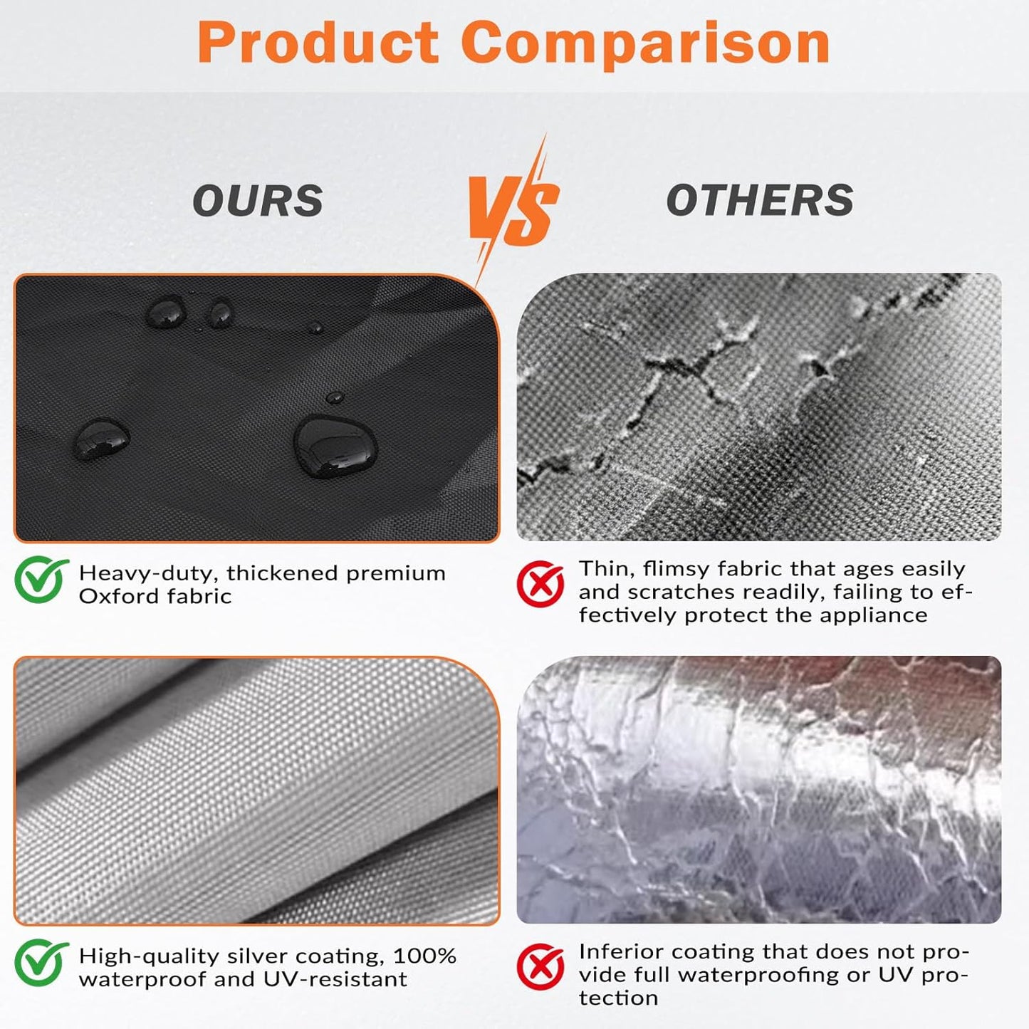 Washing Machine Cover - Heavy Duty Thick Oxford Fabric, Outdoor Waterproof/Dustproof/Anti-UV, Fits Most Front-Load Washer/Dryer, 33"D x 29"W x 39"H-2Pcs