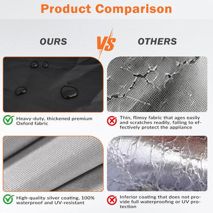 Washing Machine Cover - Heavy Duty Thick Oxford Fabric, Outdoor Waterproof/Dustproof/Anti-UV, Fits Most Front-Load Washer/Dryer, 33"D x 29"W x 39"H-2Pcs
