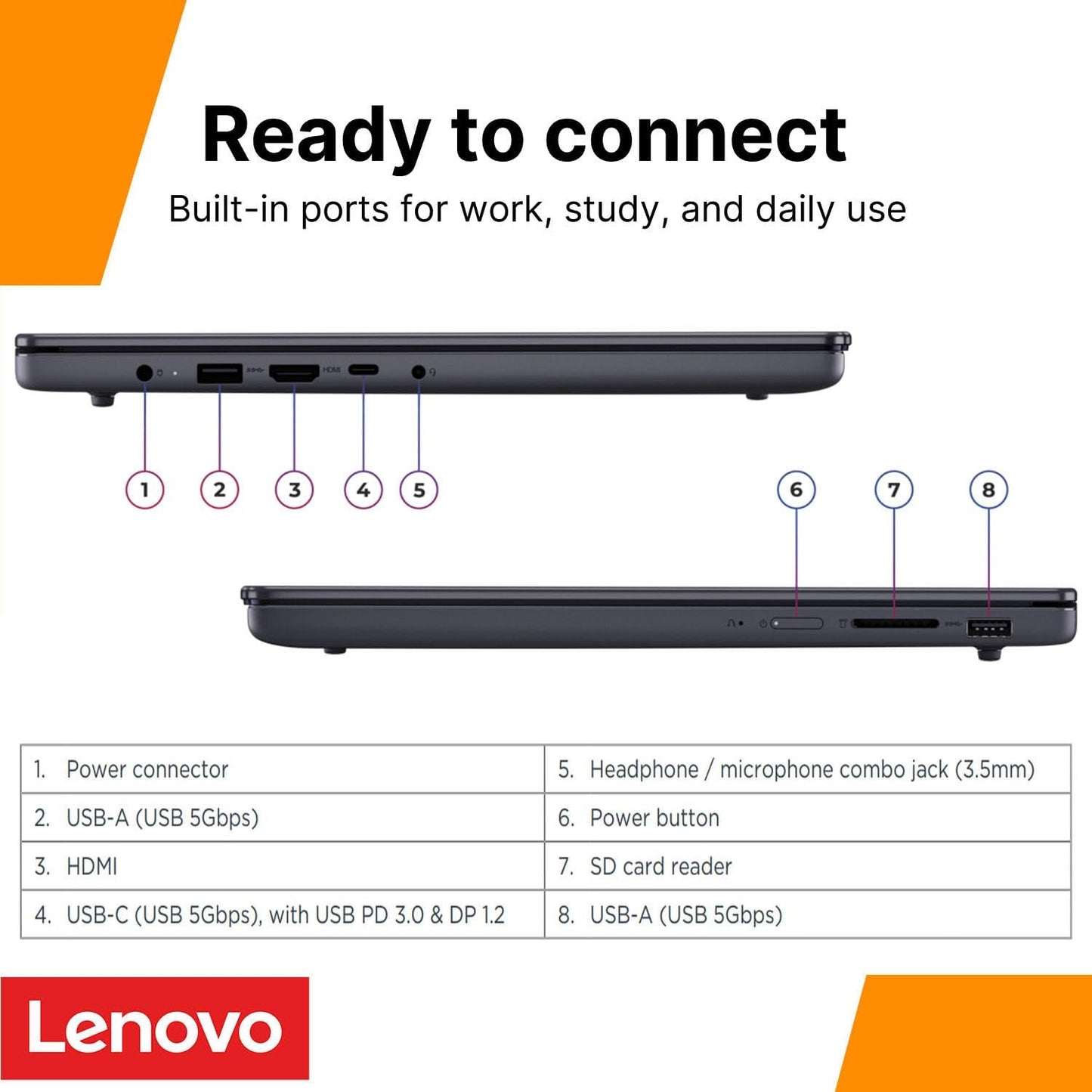 Lenovo IdeaPad Business Laptop • 15.3" FHD+ Display • Intel 10-Core i7-13620H • 16GB DDR5 RAM • 512GB PCIe SSD • Copilot AI • WiFi 6 & Bluetooth 5.2 • Win 11 • 2026 Edition AI PC for Work & Study