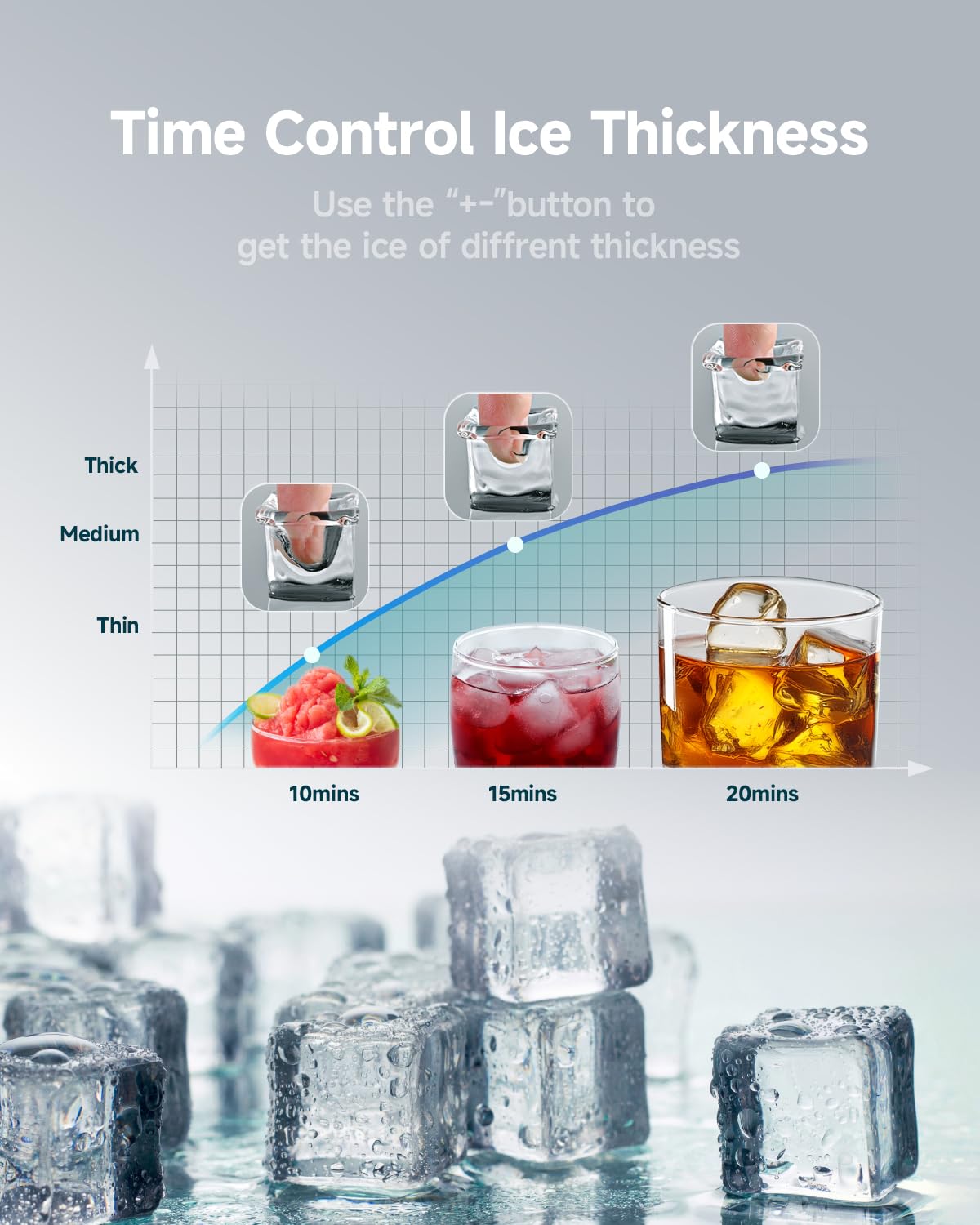 EUHOMY Commercial Ice Maker Machine 400Lbs/24H,ETL Approval, Industrial Ice Machine, 250Lbs Storage, Ice Ready in 11-20min, Stainless Steel Ice Maker for Bar/Cafe/Restaurant/Business