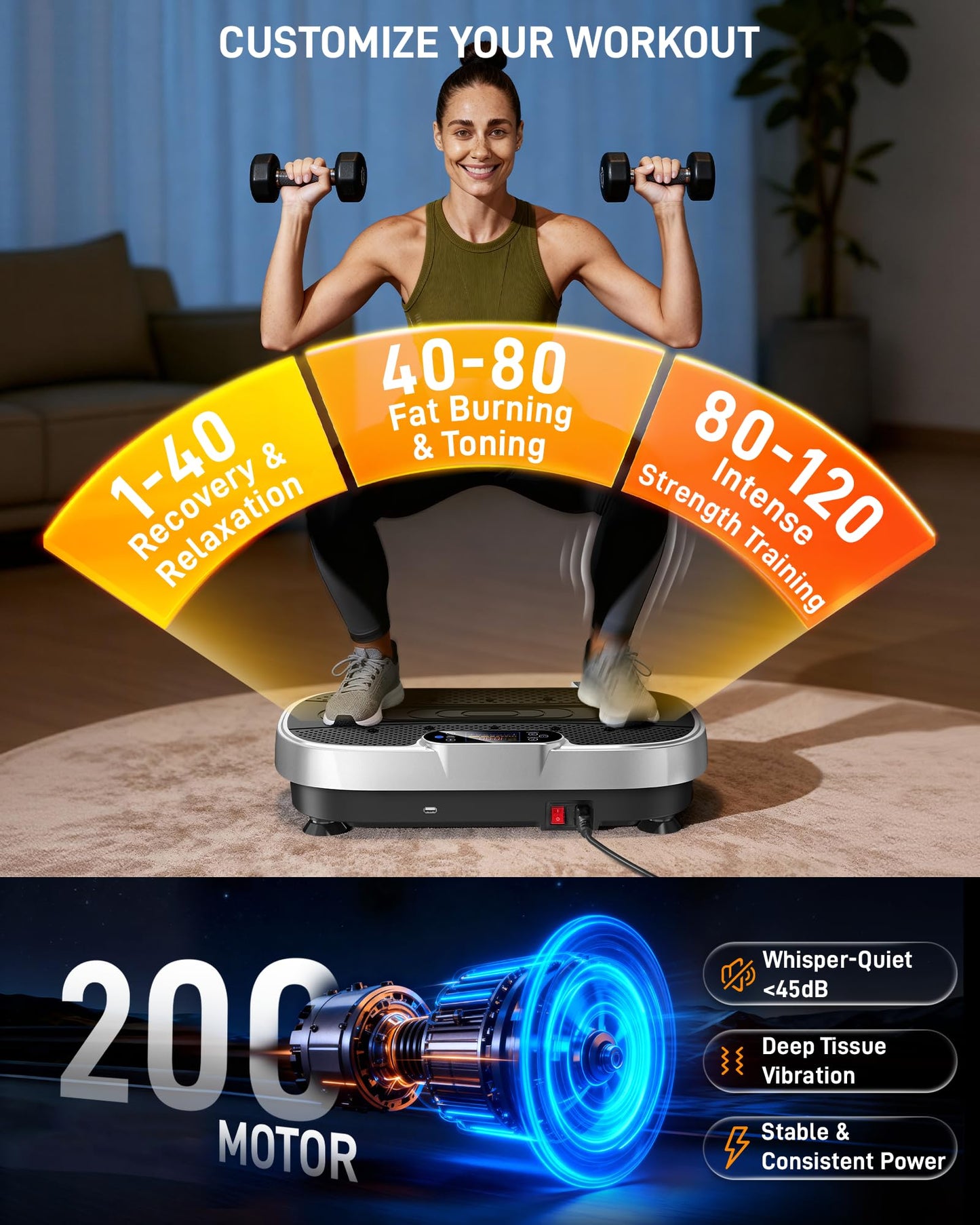RENOJ Vibration Plate Exercise Machine for Weight Loss