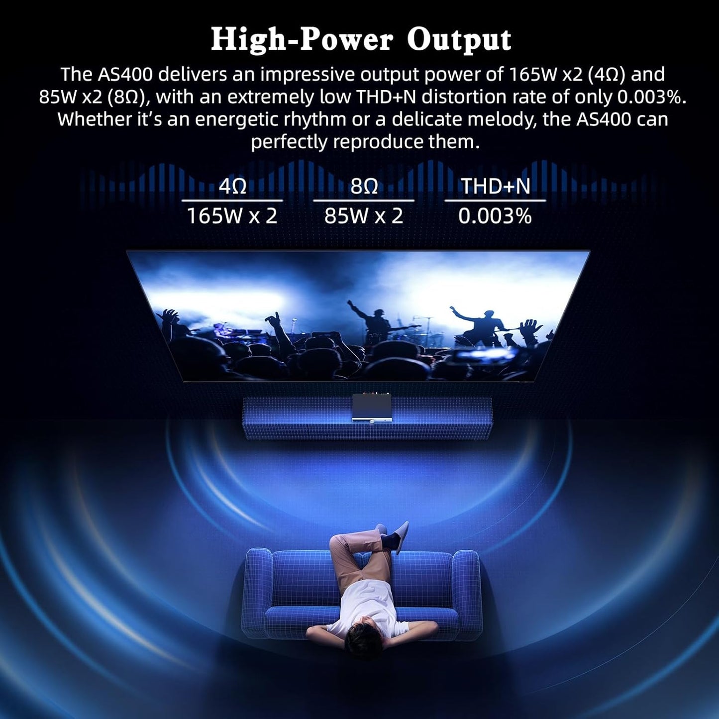 SMSL AS400 MA5332MS Power Amplifier CS43131 165W x 165W DAC Headphone Amp, USB/Coax/Opt/HDMI ARC/RCA/Phono Input 2.1 Channel Speaker/Subwoofer 4.4mm/6.35mm Headphone Output, MQA DAC Class D Amplifier