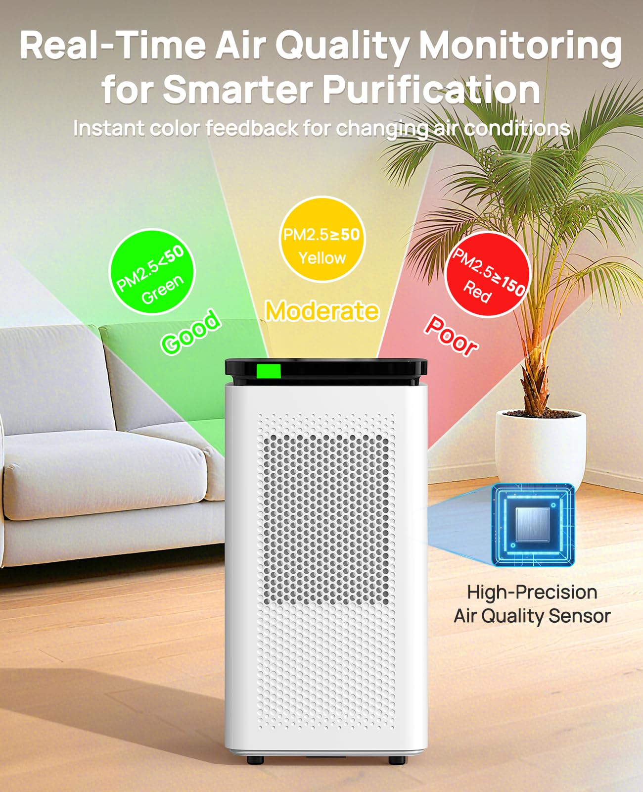 SIESEAN Air Purifier for Large Rooms, 99.97% HEPA Filtration