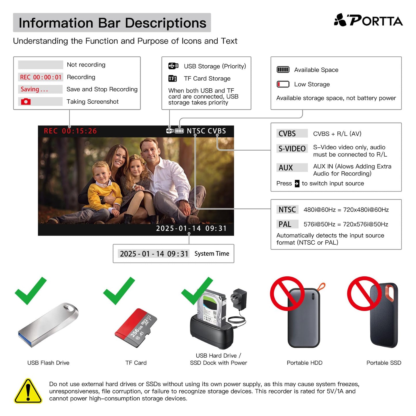 PORTTA VHS to Digital Converter with Remote - Video Recorder