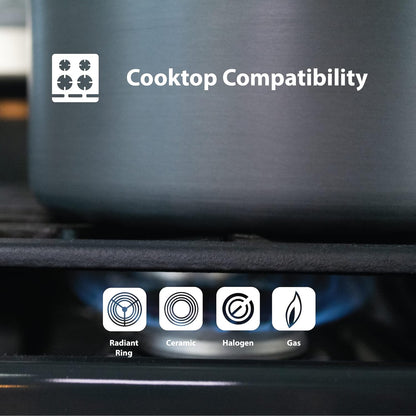 Swiss Diamond Braiser Pan with Lid, Features Double Handles, Nonstick Diamond Coated Braising Pan with Lid Oven Safe & Dishwasher Safe, 12.5", 7.2 Quart, Grey
