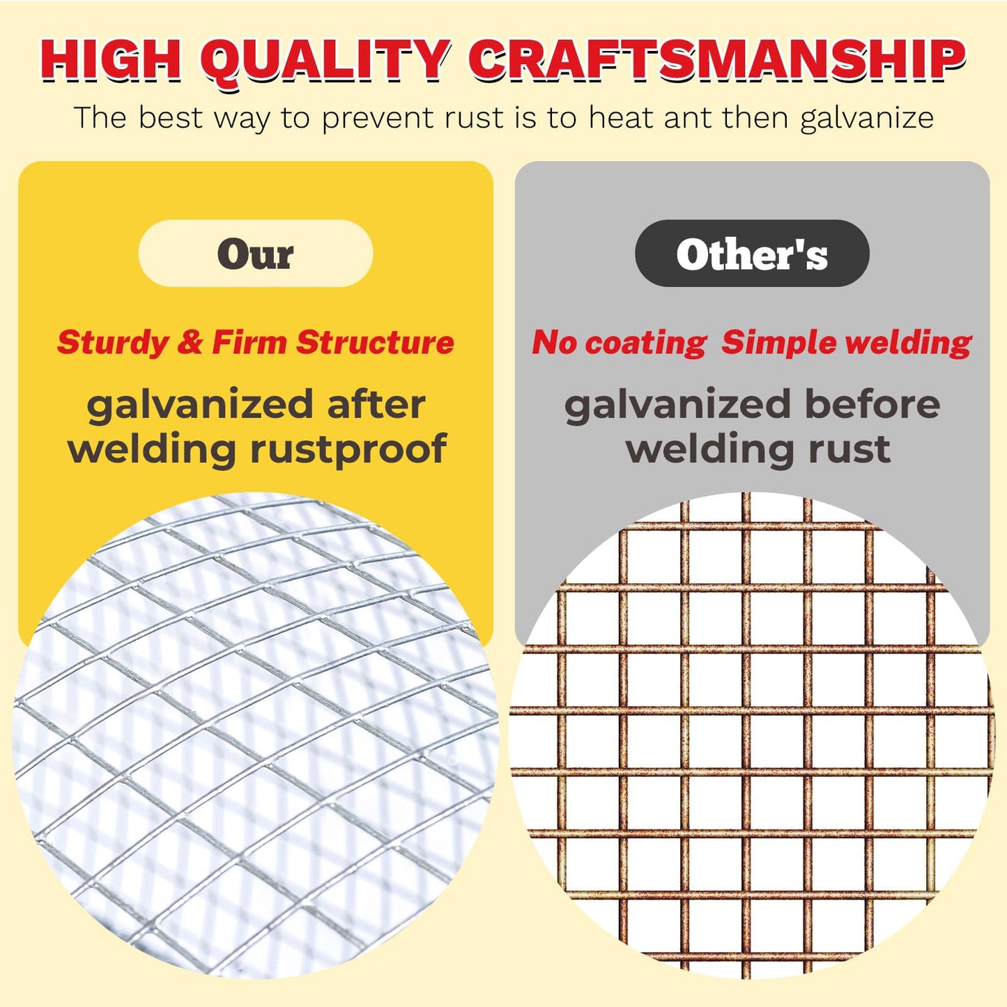 SANZEUS Hardware Cloth 1/2" 48"x100' 19 Gauge Chicken Wire