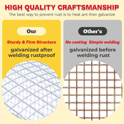 SANZEUS Hardware Cloth 1/2" 48"x100' 19 Gauge Chicken Wire