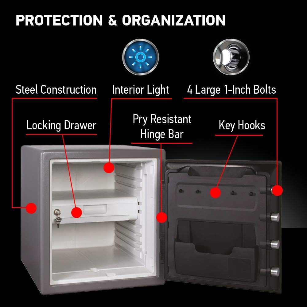 SENTRYSAFE Digital Safe Box - Waterproof & Fireproof Alloy Steel