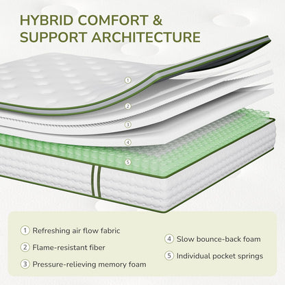 Queen Mattress 10 Inch Hybrid Memory Foam Mattress in a Box with Individual Pocket Innerspring for Motion Isolation & Pressure Relief, Edge Support, Medium Firm