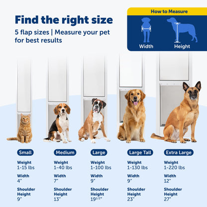 PETSAFE Sliding Glass Pet Door - No-Cut DIY Install for Renters