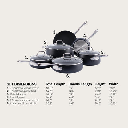 All-Clad HA1 Expert Hard Anodized Nonstick Cookware Set (10 Piece) Pots, Frying Pans, Dishwasher-Safe, Oven-Safe Up to 500°F Compatible with All Stovetops (Gas, Electric & Induction) - Black