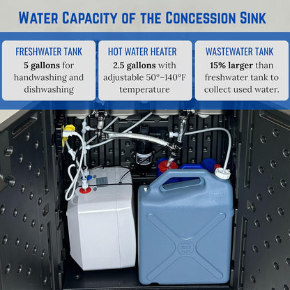Concession Sinks - Portable Sink Hand Wash Station, 4 Compartment Basin with Hot Water, Standard Size, Food Trailer Equipment, Free Standing Utility Sink, Hand Washing Station