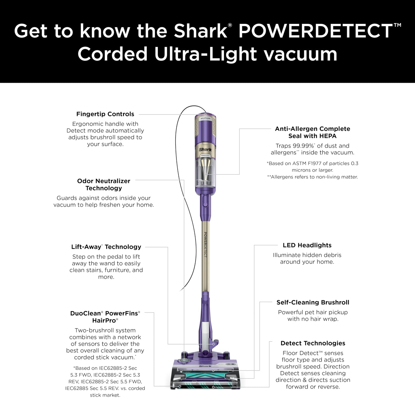SHARK POWERDETECT Ultra-Light Corded Stick Vacuum HZ4002