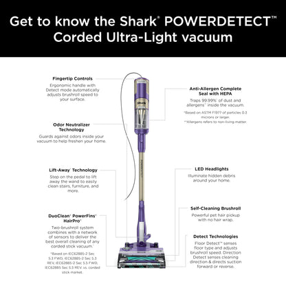 SHARK POWERDETECT Ultra-Light Corded Stick Vacuum HZ4002