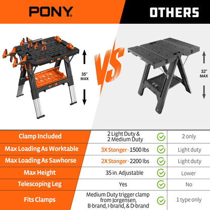 PONY Portable Folding Work Table - 2-in-1 Sawhorse & Workbench