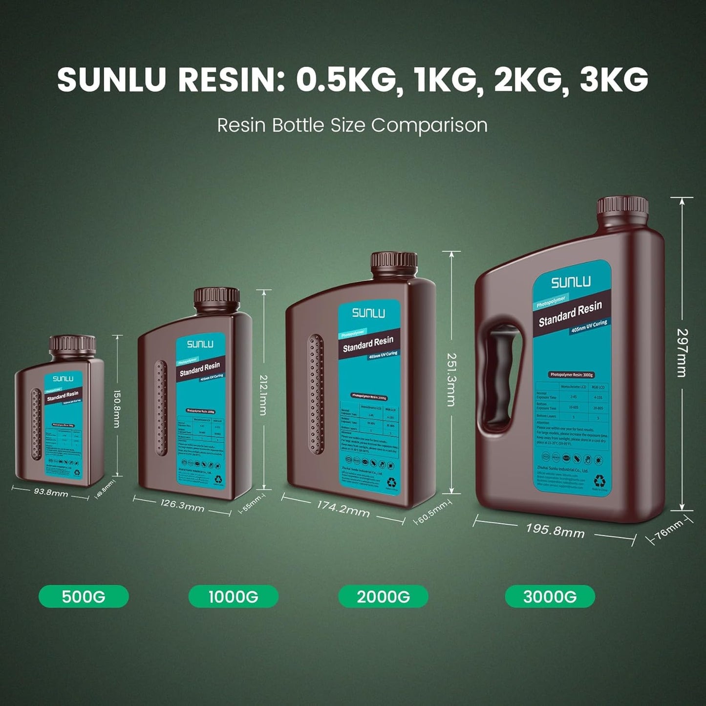 SUNLU 2kg Standard 3D Printer Resin Plus, Fast-Curing Photopolymer Resin for LCD/DLP/SLA Printers, 395-405nm UV, Low Shrinkage and High Precision, Grey 2000G