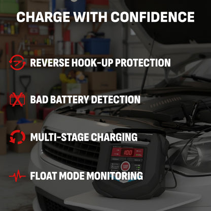 SCHUMACHER ELECTRIC 15A Car Battery Charger & Maintainer for 6V/12V