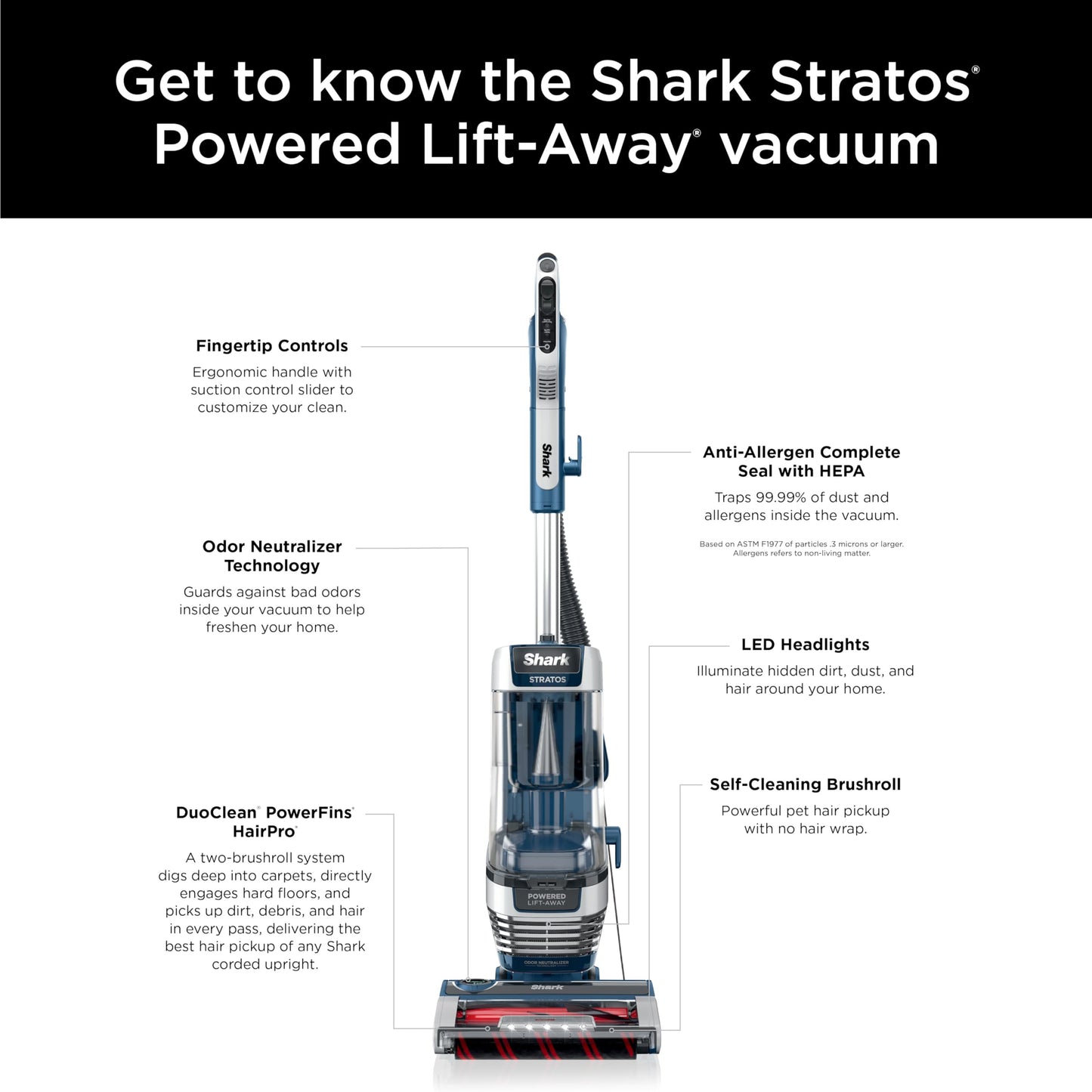 SHARK Upright Vacuum Stratos with DuoClean PowerFins Navy