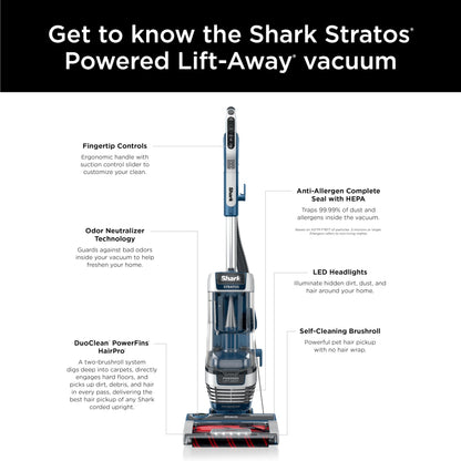 SHARK Upright Vacuum Stratos with DuoClean PowerFins Navy