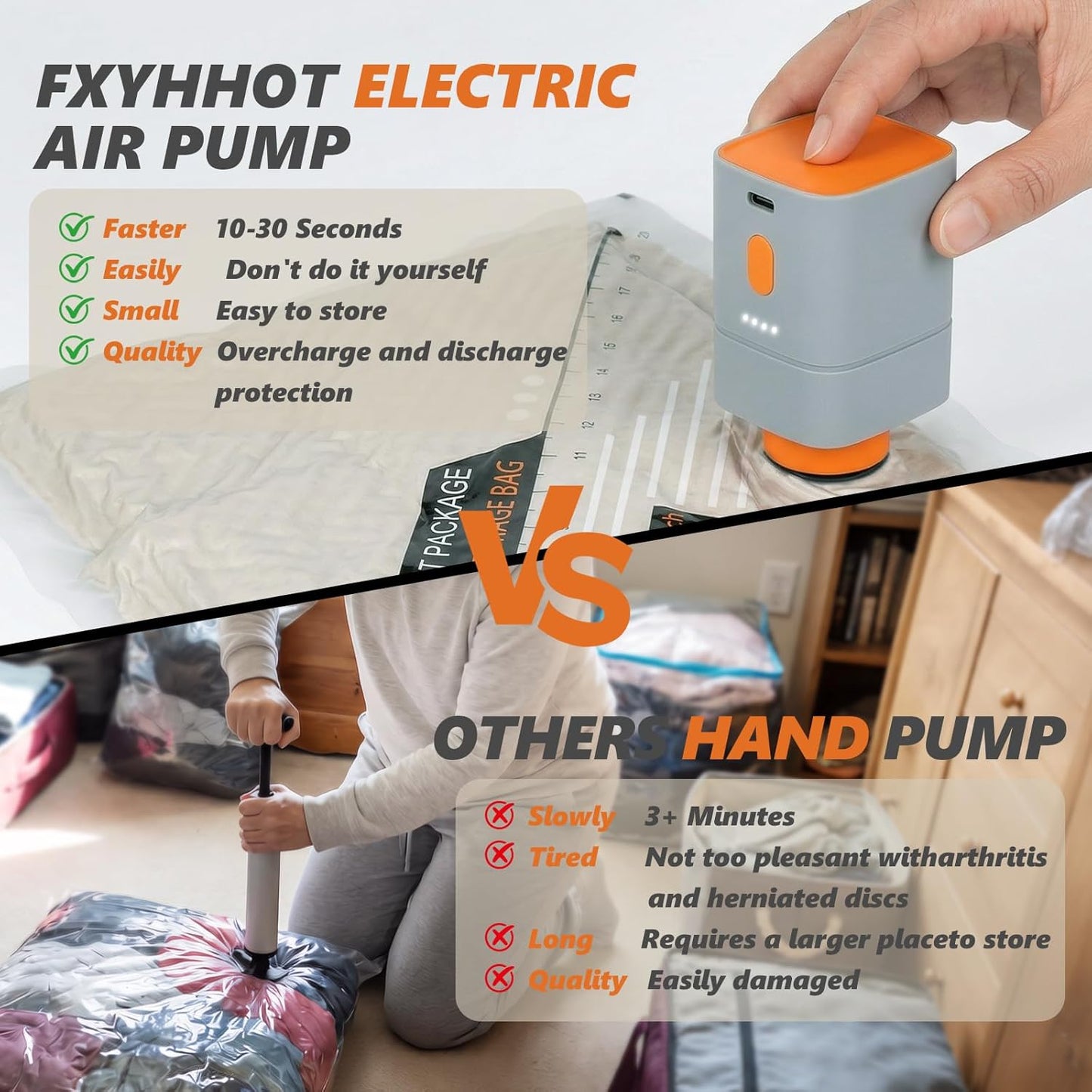 Rechargeable Wireless Pump Travel Vacuum Bags Set,Vacuum Storage Bags Portable Space Saver Bags for Travel, Home, Vacuum Compression Packing Seal for Clothes Seasonal Storage 48 Combo Set