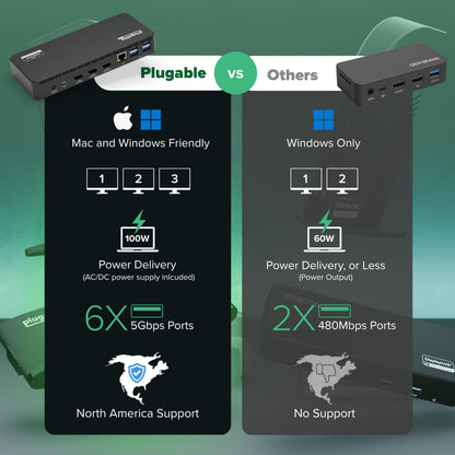 PLUGABLE USB C Triple Display Docking Station - 100W PD, 3x HDMI