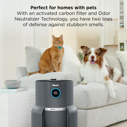 SHARK NeverChange Max Air Purifier for Large Rooms