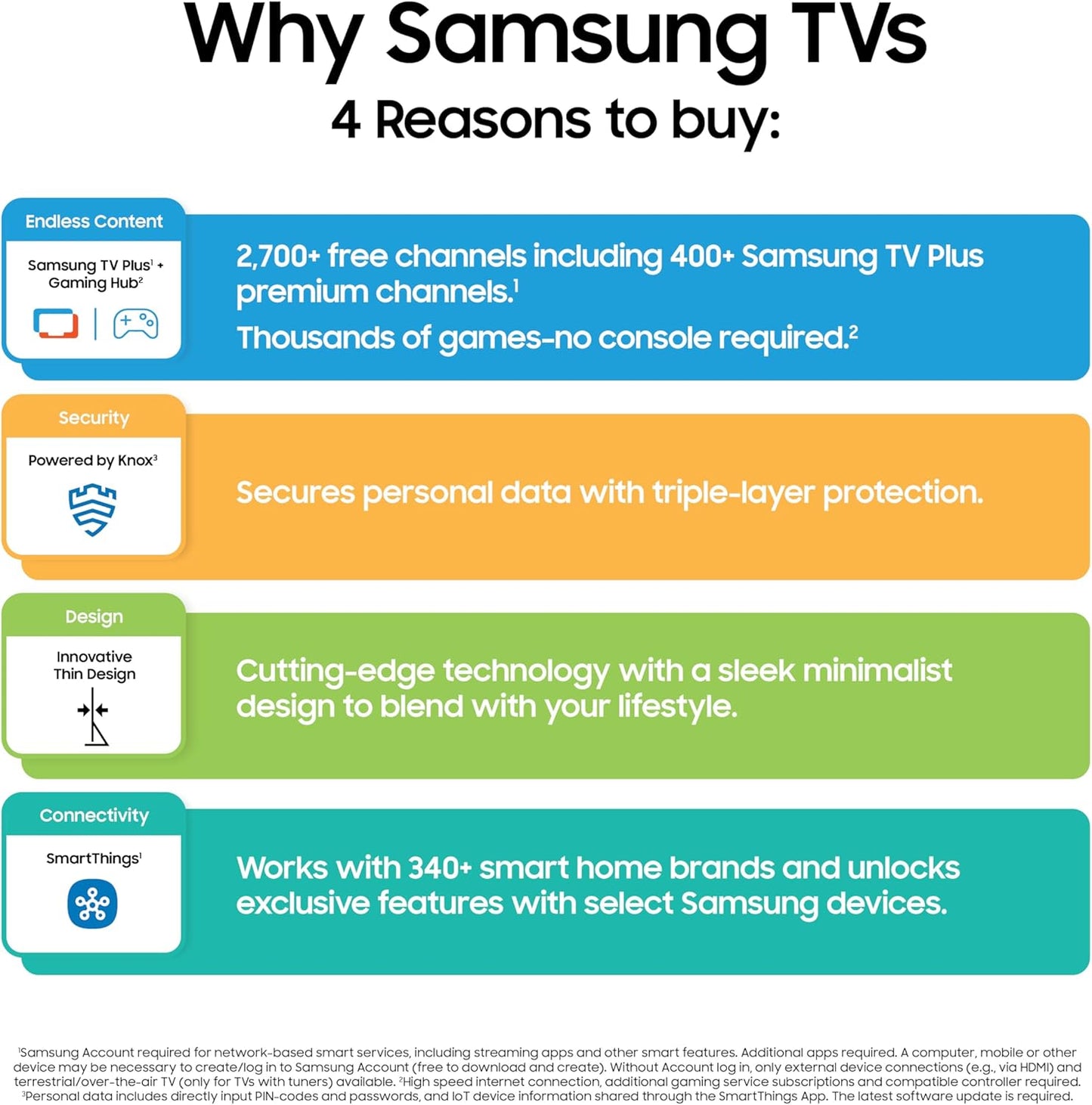 Samsung 43-Inch Class QLED Q7F Series Samsung Vision AI Smart TV (2025 Model, 43Q7F) Quantum HDR, Object Tracking Sound Lite, Q4 AI Gen1 Processor, 4K upscaling, Gaming Hub, Alexa Built-in