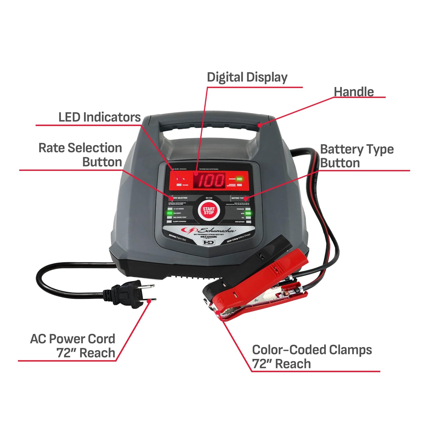SCHUMACHER ELECTRIC 6A Car Battery Charger & 100A Engine Starter