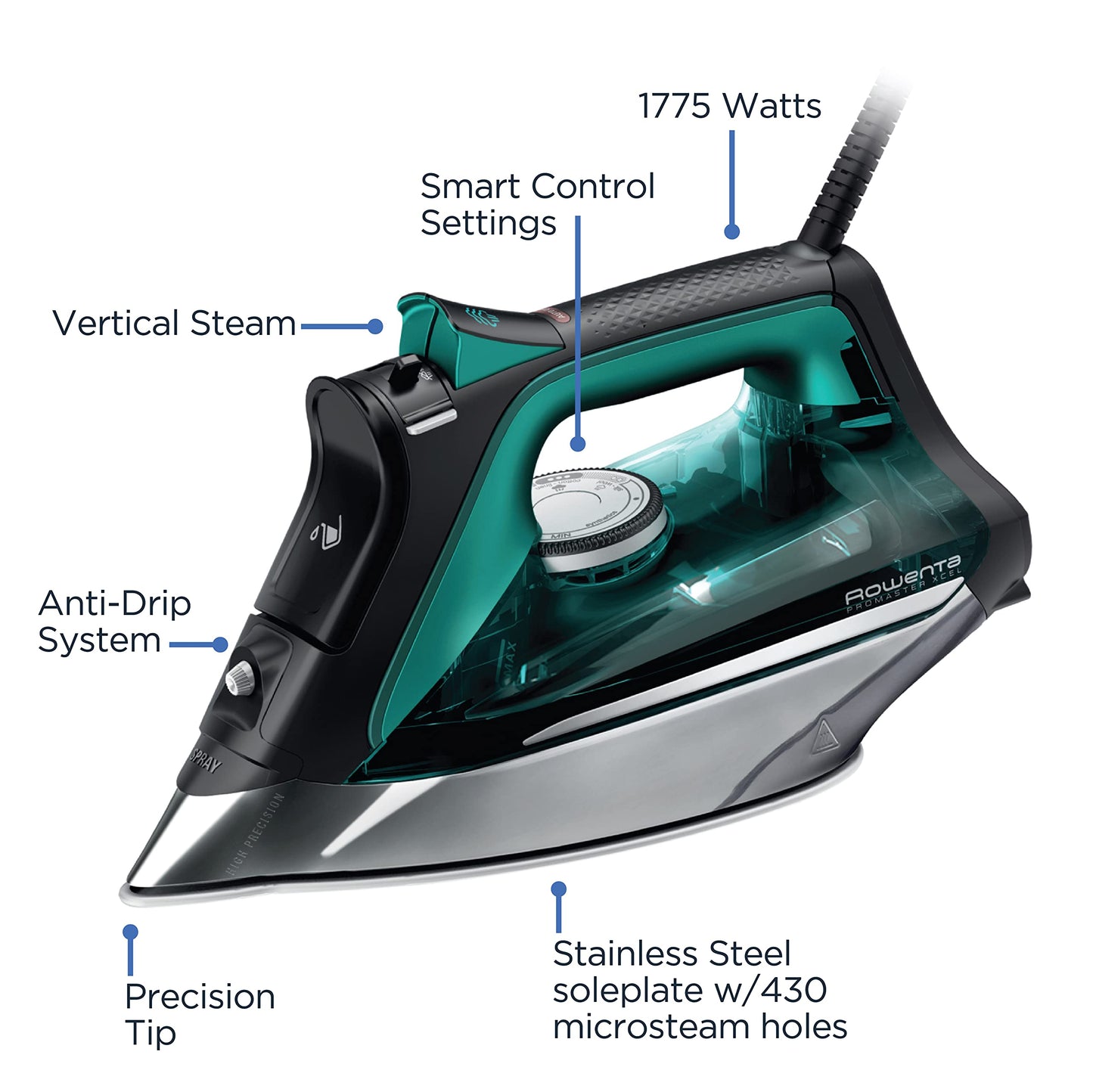 ROWENTA Pro Master Steam Iron with Stainless Steel Soleplate