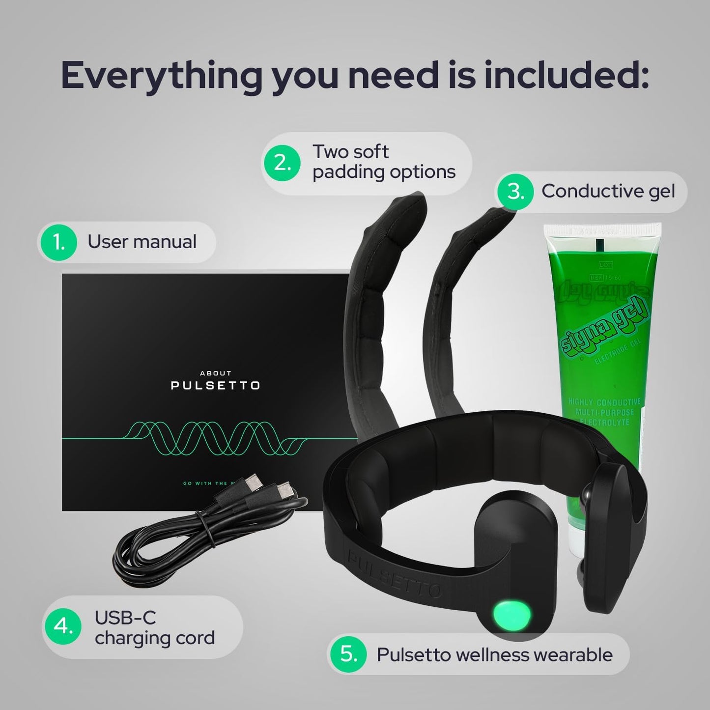 Pulsetto FIT (V2) Wellness Wearable – Relaxation, Sleep & Daily Wellness Support Device