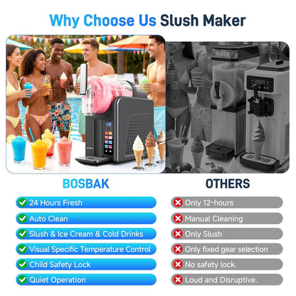 2L Slushie Machine & Soft Serve Ice Cream Machine for Home Use, 6-IN-1 Presets for Slushy, Frozen Drink, MilkShake, Margaritas, Frappés and More Frozen Dessert Maker, No Ice Needed, Black