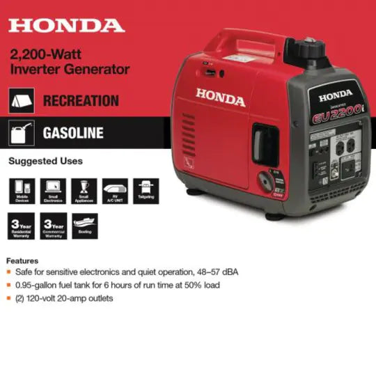 Honda EU2200i 2200-Watt Gasoline Portable Inverter Generator