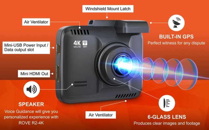 ROVE R2-4K Dash Cam with WiFi, GPS, Night Vision, 150° Angle