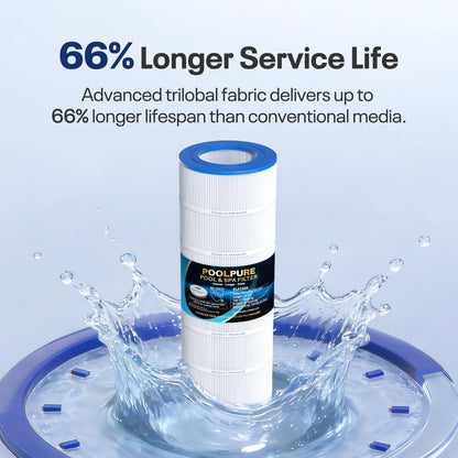 POOLPURE PLF150A Pool Filter Compatible with Pentair & Unicel