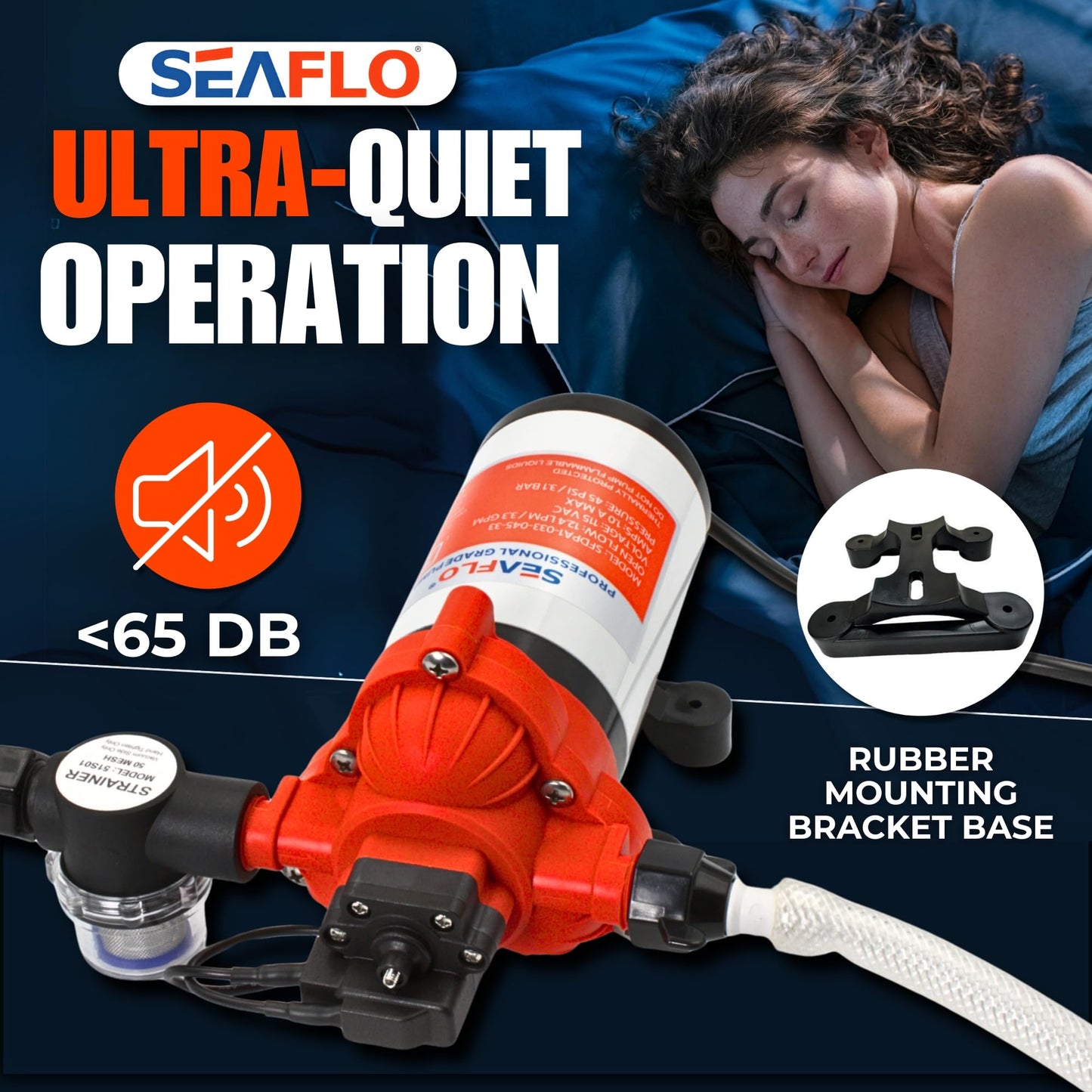 SEAFLO 33 Series Water Pump | 110V AC 3.3 GPM Self Priming