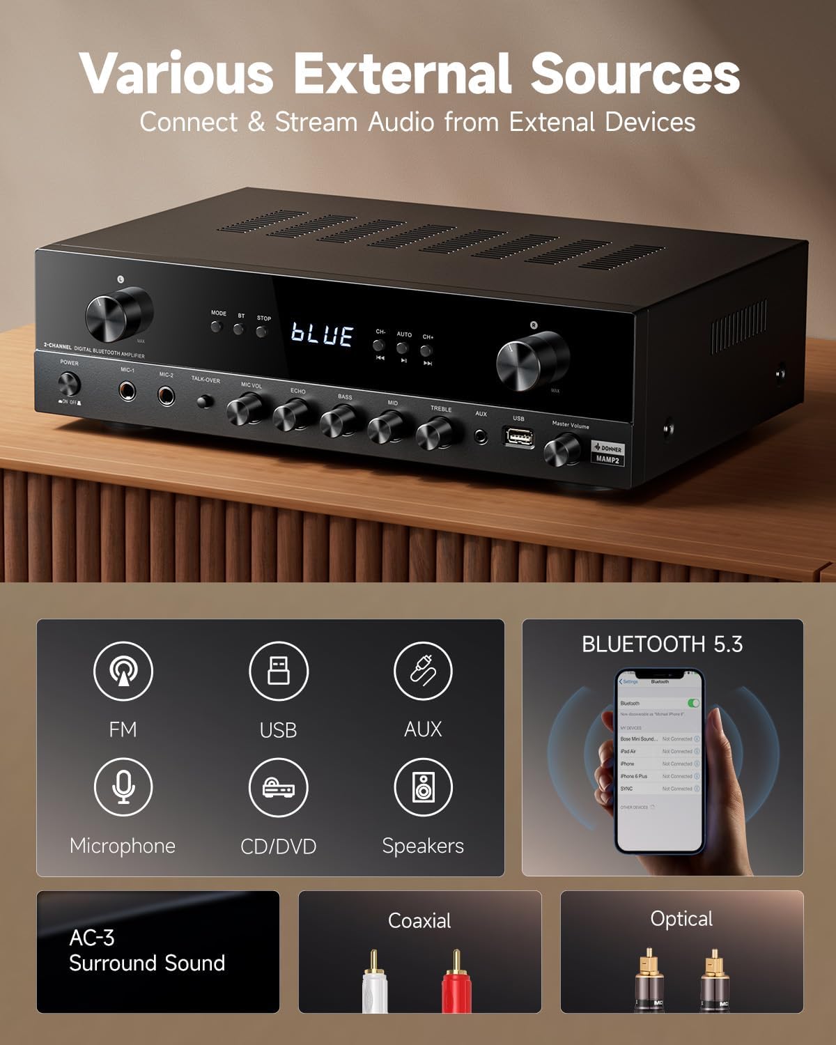 Donner Stereo Receivers, 5.1 Channel Audio Amplifier with Bluetooth 5.3, Optical/Coaxial, USB, FM, 2 Mic-in, Echo, RCA, AC-3 Input for Home, Karaoke, Theater Speakers, 60W/4R & 25W×3 RMS, MAMP4